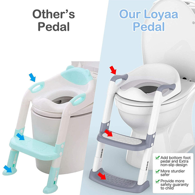 Échelle de toilette de luxe pour tout-petits