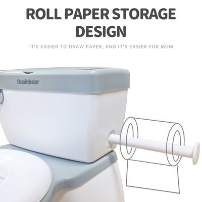 Salle de bains pour bébés écologique avec certificat EN-71 en gris/rose/bleu
