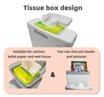 Potty écologique pour enfants avec logo personnalisé Toilette pour tout-petits en bleu / rose / blanc