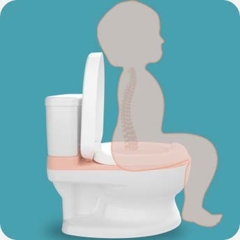 Potty de formation de bébé écologique avec musique Logo personnalisable 1,4 kg pour les enfants de 18 mois à 6 ans