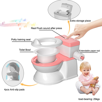 Entraîneur écologique pour bébés à l'aide d'une poubelle imprimée gris rose bleu avec certification EN-71