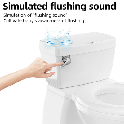 Entraîneur de vagin blanc imprimé avec musique Eco-friendly PP plastique certifié EN-71 Logo personnalisé