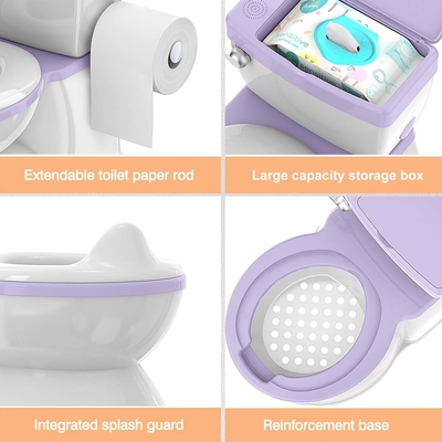 Toilette pour bébé confortable et sûre pour une formation positive aux selles OEM ODM